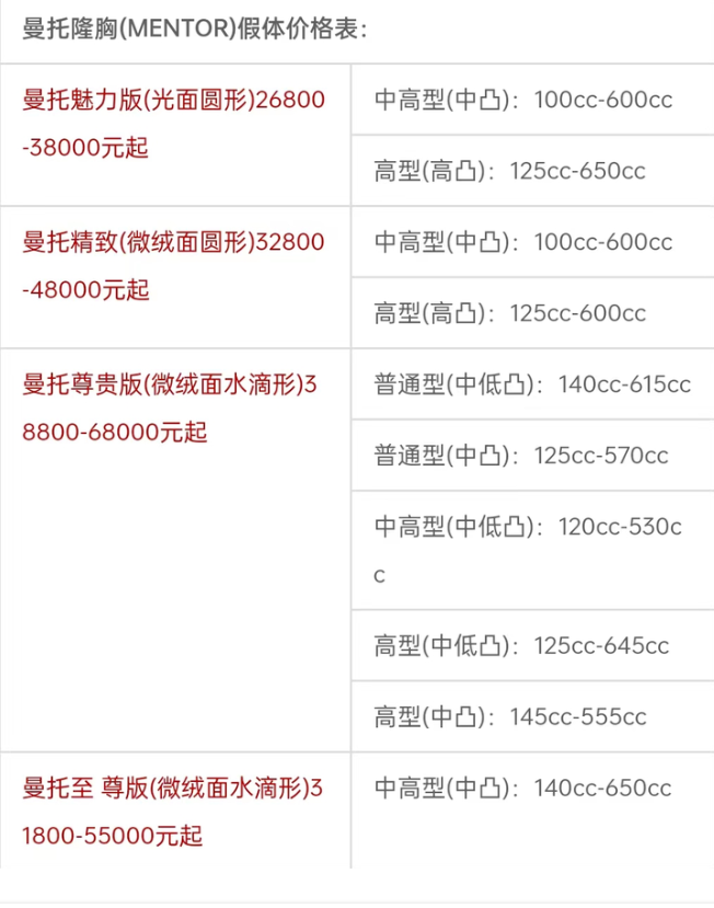 上海曼托隆胸价格一般多少钱?曼托假体隆胸手术费用插图1 图片