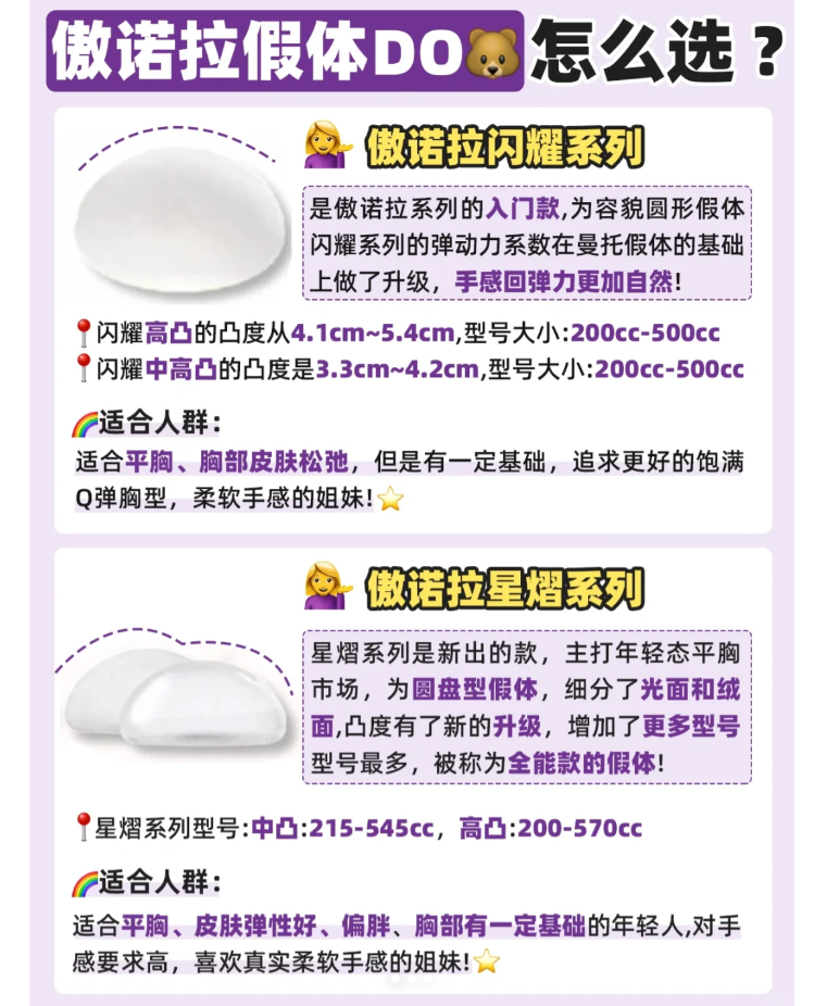 广州傲诺拉隆胸手术价格多少钱?插图1 广州傲诺拉隆胸价格