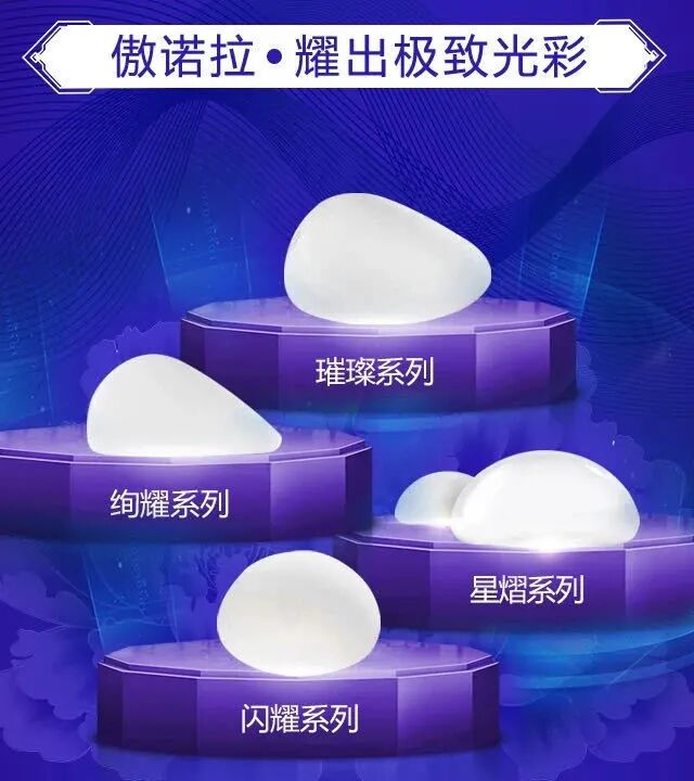 深圳做傲诺拉隆胸价格多少钱?价格因素分析及医院推荐插图 图片