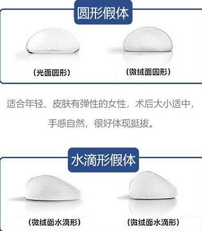 杭州假体隆胸价格多少钱?如何选择合适的整形机构插图1 如何选择合适的整形机构?