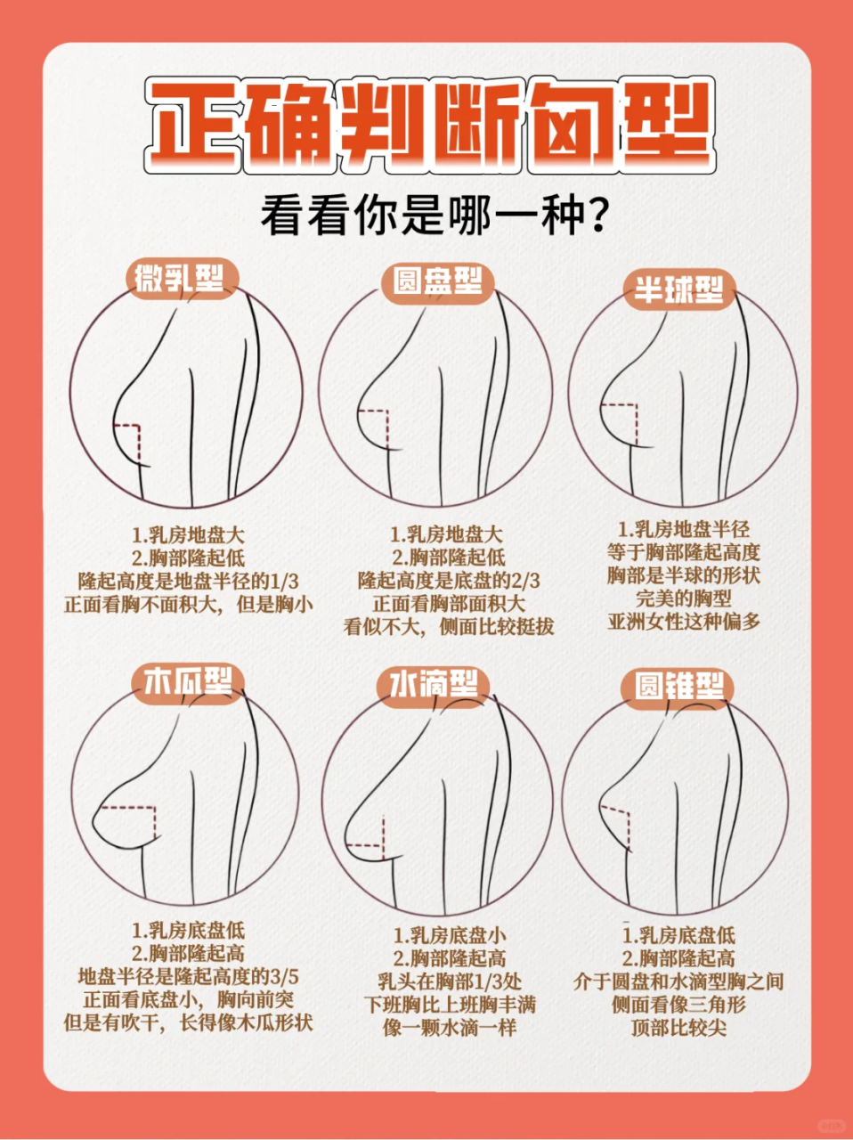 上海假体隆胸价格一般多少钱？手术费用及假体选择指南